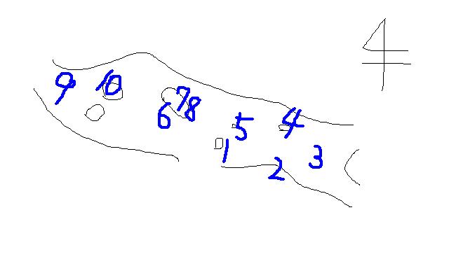 A map of Crossfield; test order, from west to east, is: 9, 10, 6, 7, 8, 1, 5, 2, 4, 3